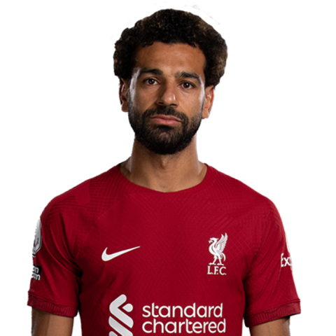 Mohamed Salah